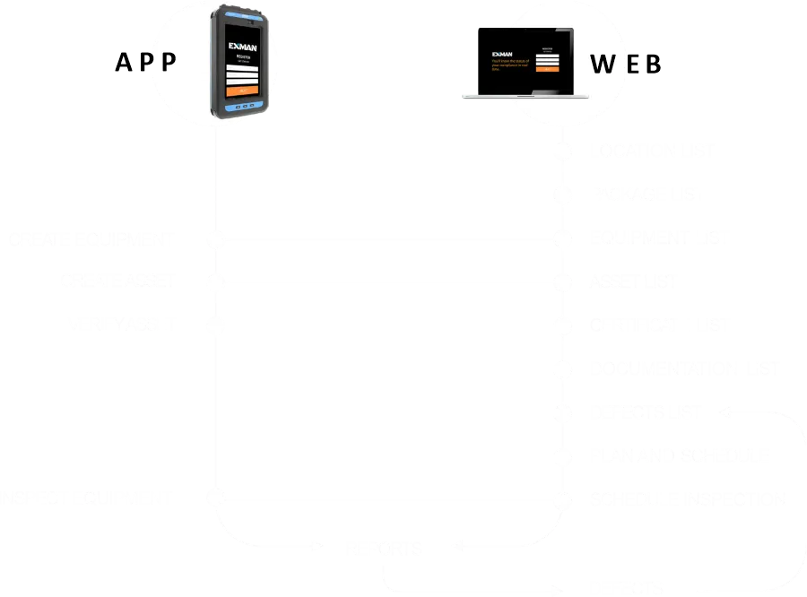 exman-server-app-config
